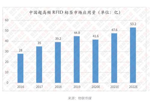 永道上市的日子，近了——市場調(diào)研分析