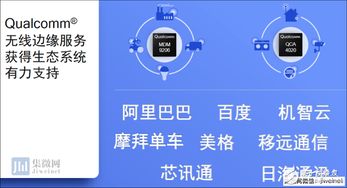 高通發(fā)布多項(xiàng)創(chuàng)新技術(shù)方案，積極應(yīng)對(duì)5G與物聯(lián)網(wǎng)新挑戰(zhàn)